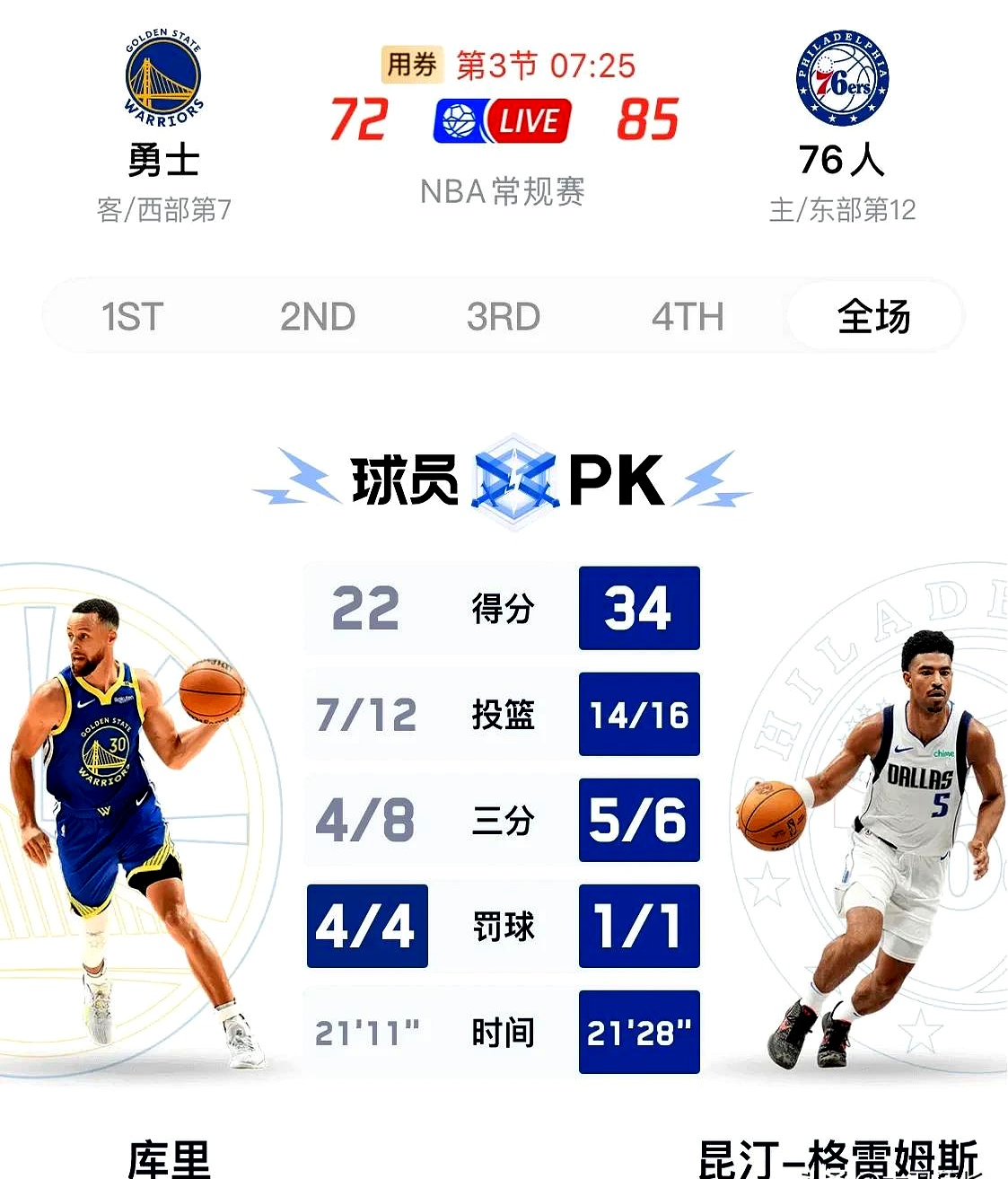 勇士队再夺胜利，稳定西部第二战绩的简单介绍