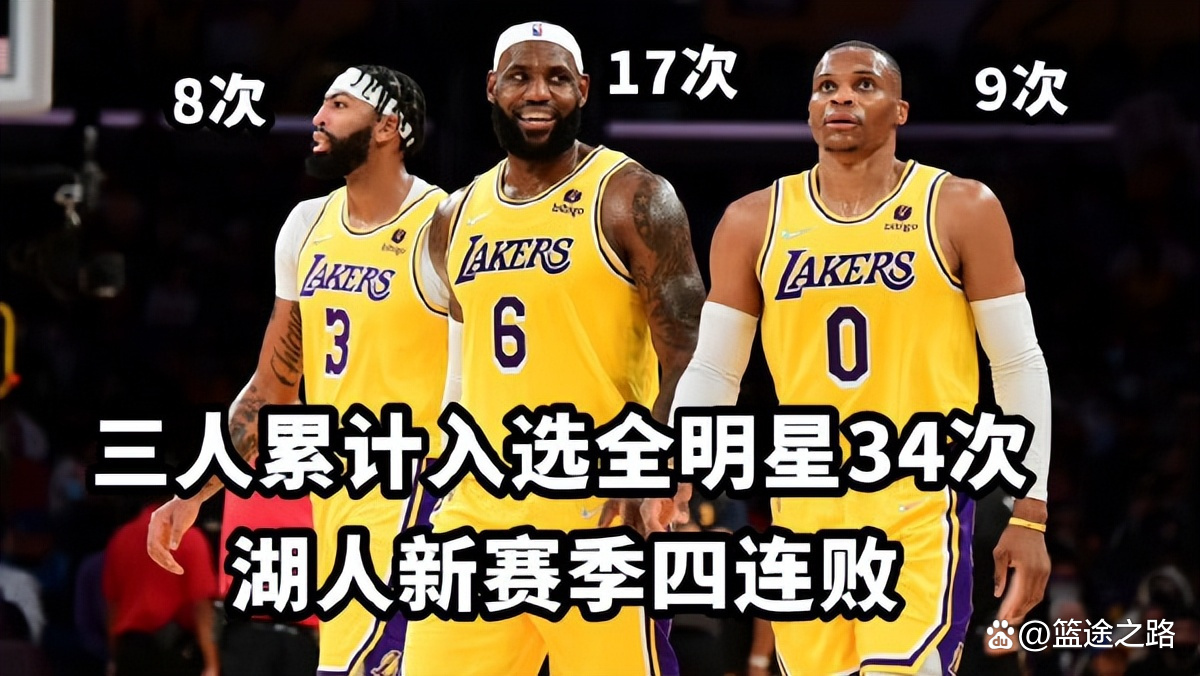  猛龙队史十大球员 